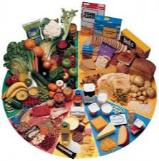 Violations of food safety law found around markets